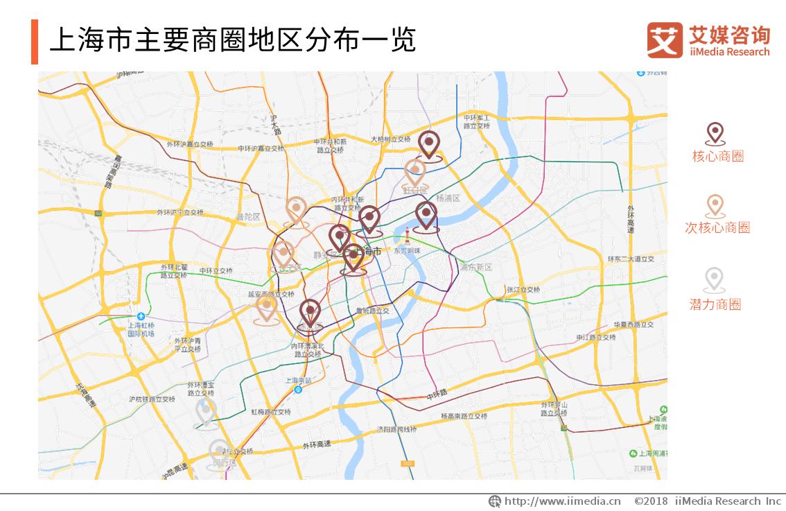 中国各城市商圈现状,商圈洞察