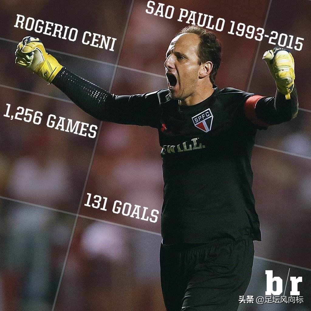 盘点世界足坛那些难以打破的进球纪录,单场净胜149球你敢信!