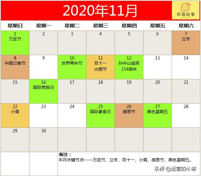 2020全年营销日历来了,2022全年营销日历来了建议收藏