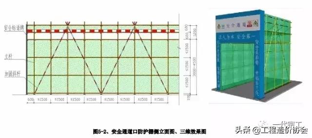 建筑施工安全生产标准化全套资料,北京市建筑工程标准化图集高清版