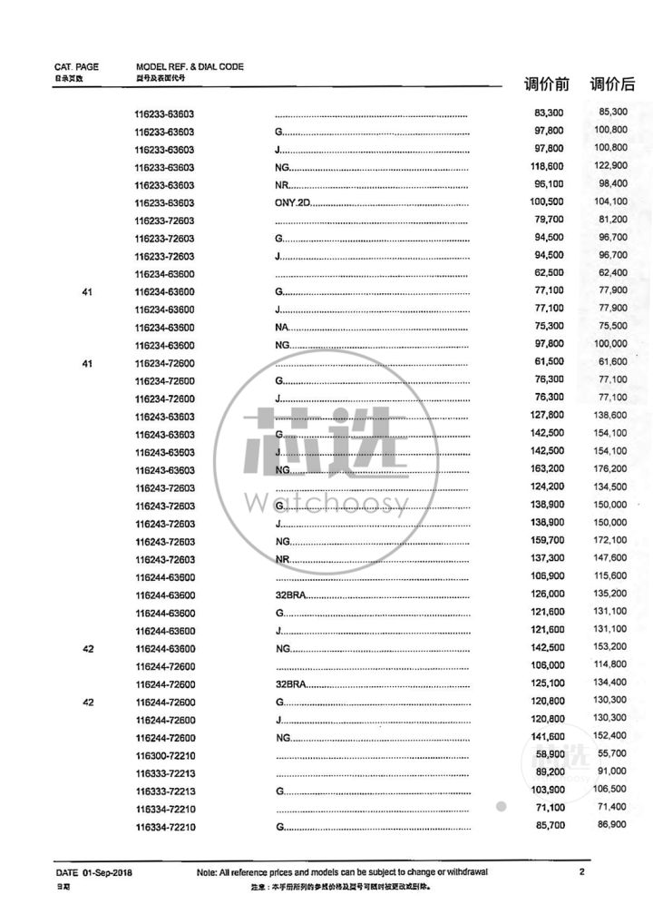 劳力士2021调价,劳力士2019调价前后价格