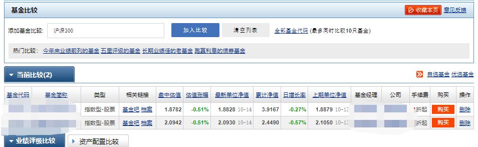 新手学基金投资从入门到精通,买基金新手入门视频教程