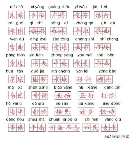 小学一年级语文词语专项训练部编,四年级语文看拼音写词语专项练习