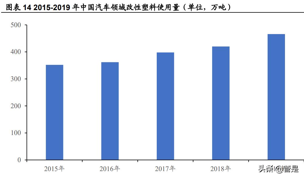 禾昌聚合转板条件,禾昌聚合发展前景
