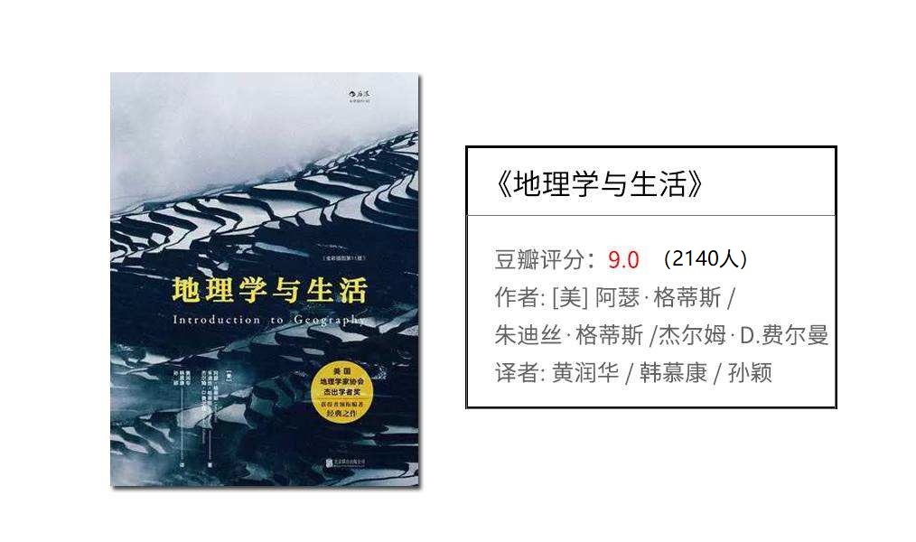 地理学与生活导读,地理学与生活这本书怎么样