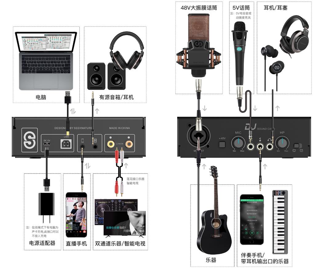 别说学不会,手把手教你直播当UP!