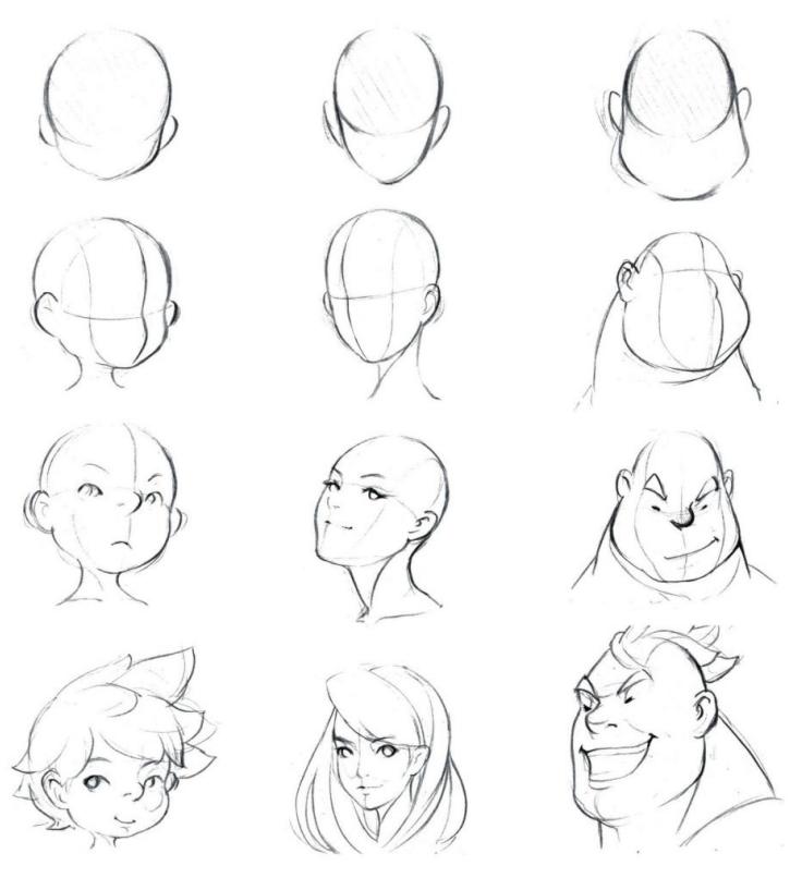 零基础人物脸的画法,人体五官细节该怎么画