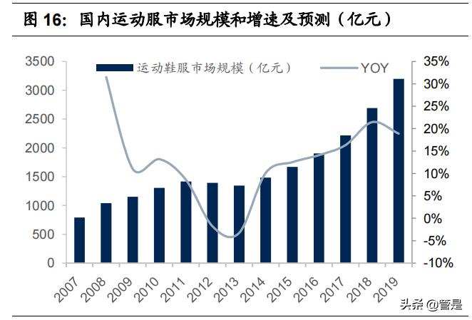 比音勒芬高端男装服饰,比音勒芬服装品牌排名