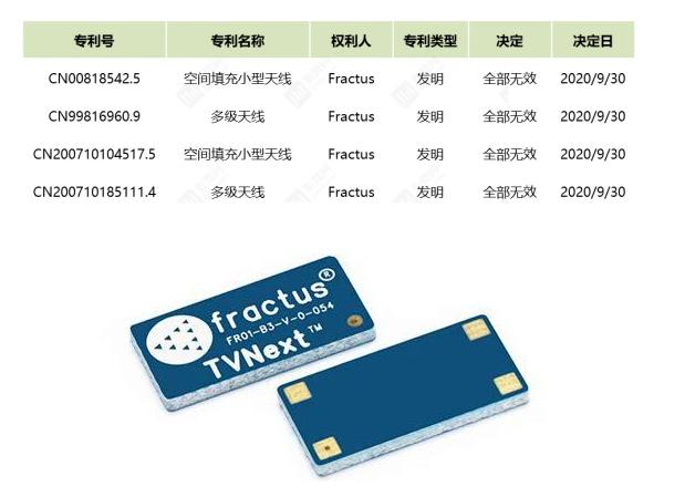 如何建立专利防火墙?OPPO式战略大获成功,专利流氓输得很彻底