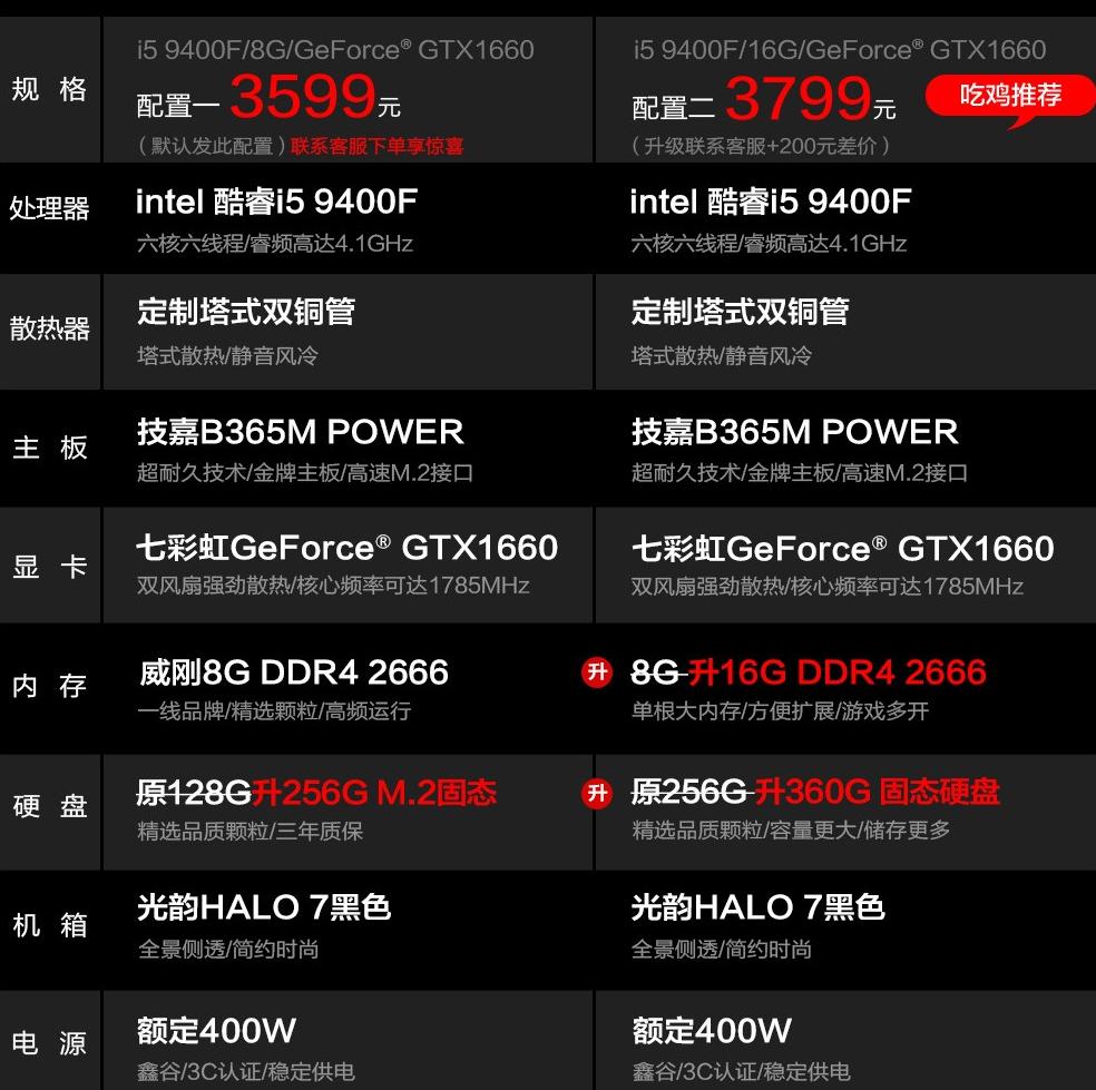 京东组装电脑详细教程,组装电脑淘宝和京东哪个靠谱