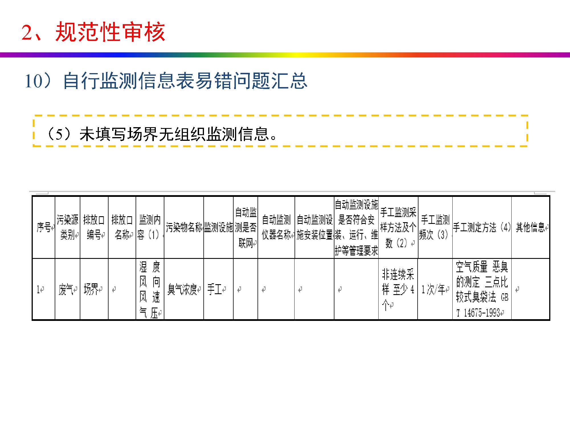 畜牧养殖排污许可证怎么办理,养殖场排污许可证办理流程