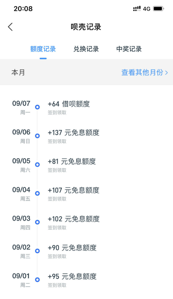 借呗20000多是要提额了吗,借呗都需要什么条件