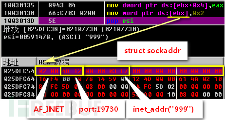 榄斿吔涓栫晫鐦熺柅鐥呮瘨浼犳挱,榄斿吔涓栫晫鐥呮瘨鎰熸煋浜嬩欢