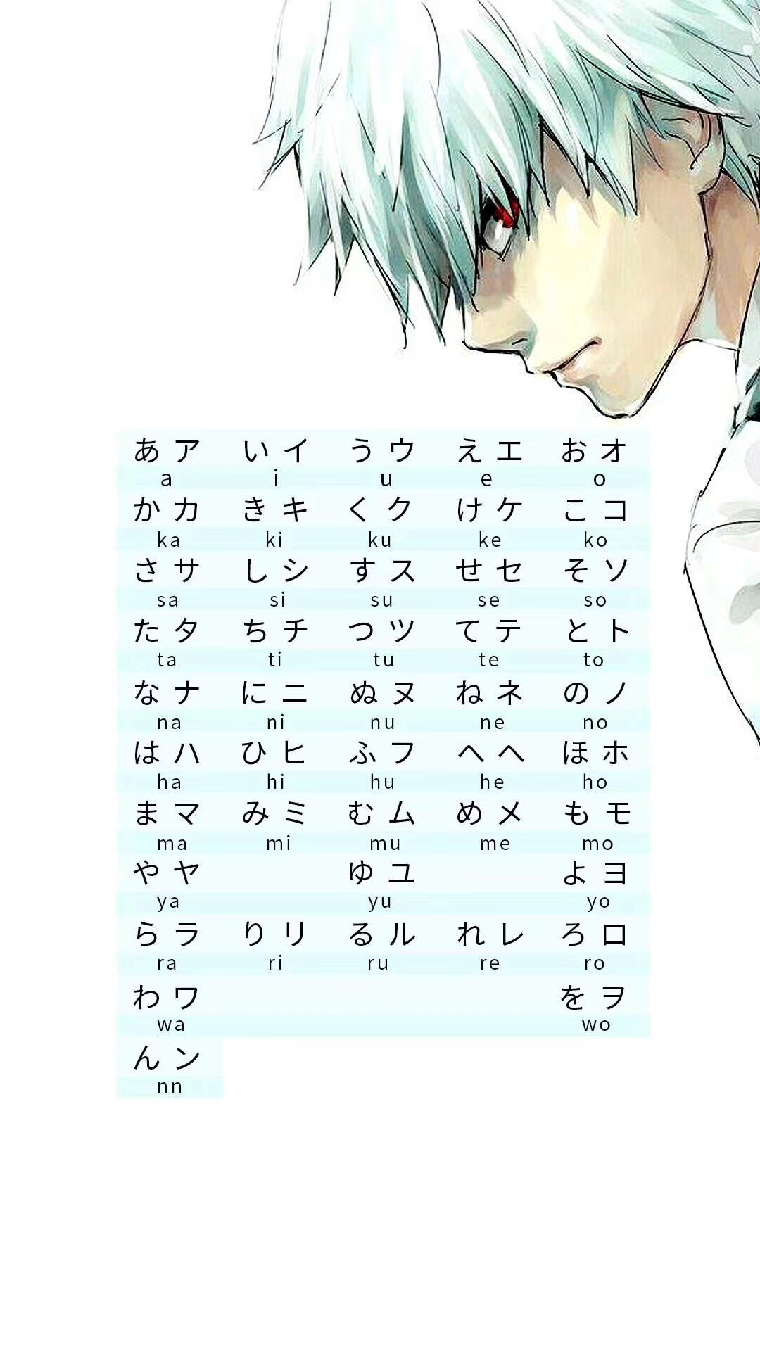 n1日语教学,n1日语语言知识每题多少分