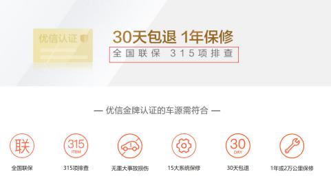 优信、瓜子、大搜车，二手车电商大佬们的生死时速