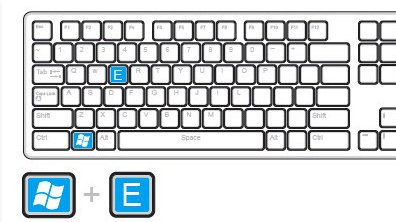 电脑必学的5个组合键,玩转电脑三个按钮你也是电脑高手