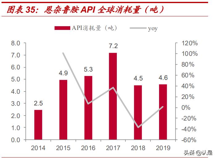 奥锐特专题报告：厚积薄发，重磅品种陆续发力，静待收获