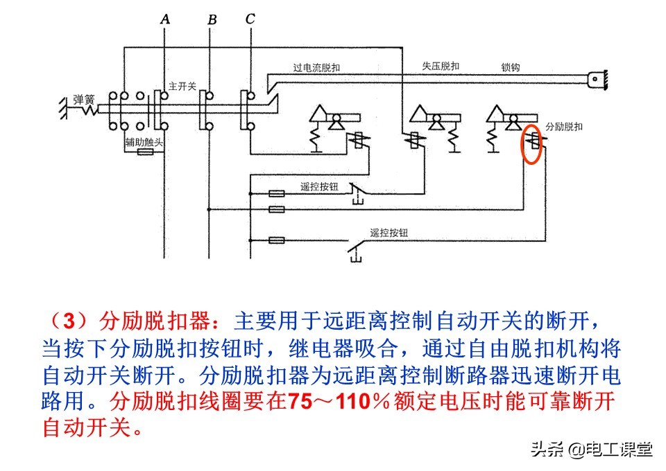万能式空气断路器里面有银吗,万能式自动空气断路器