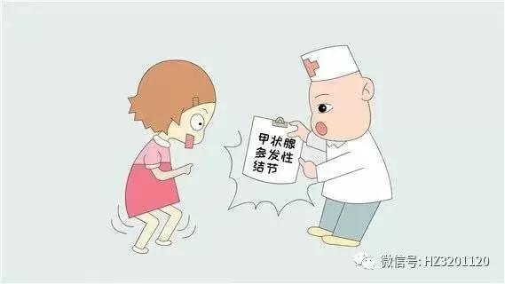 甲状腺结节科普超声科,甲状腺病莫恐慌