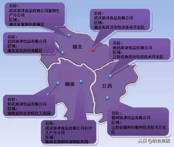 可怕的顶新帝国！