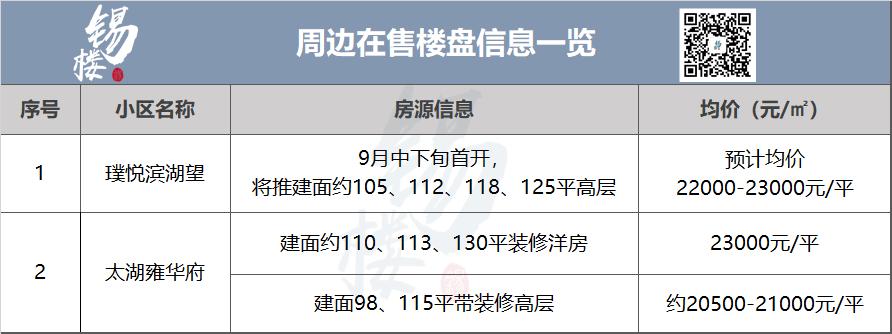 无锡县级以上医院有哪些,无锡市中心的医院有哪些