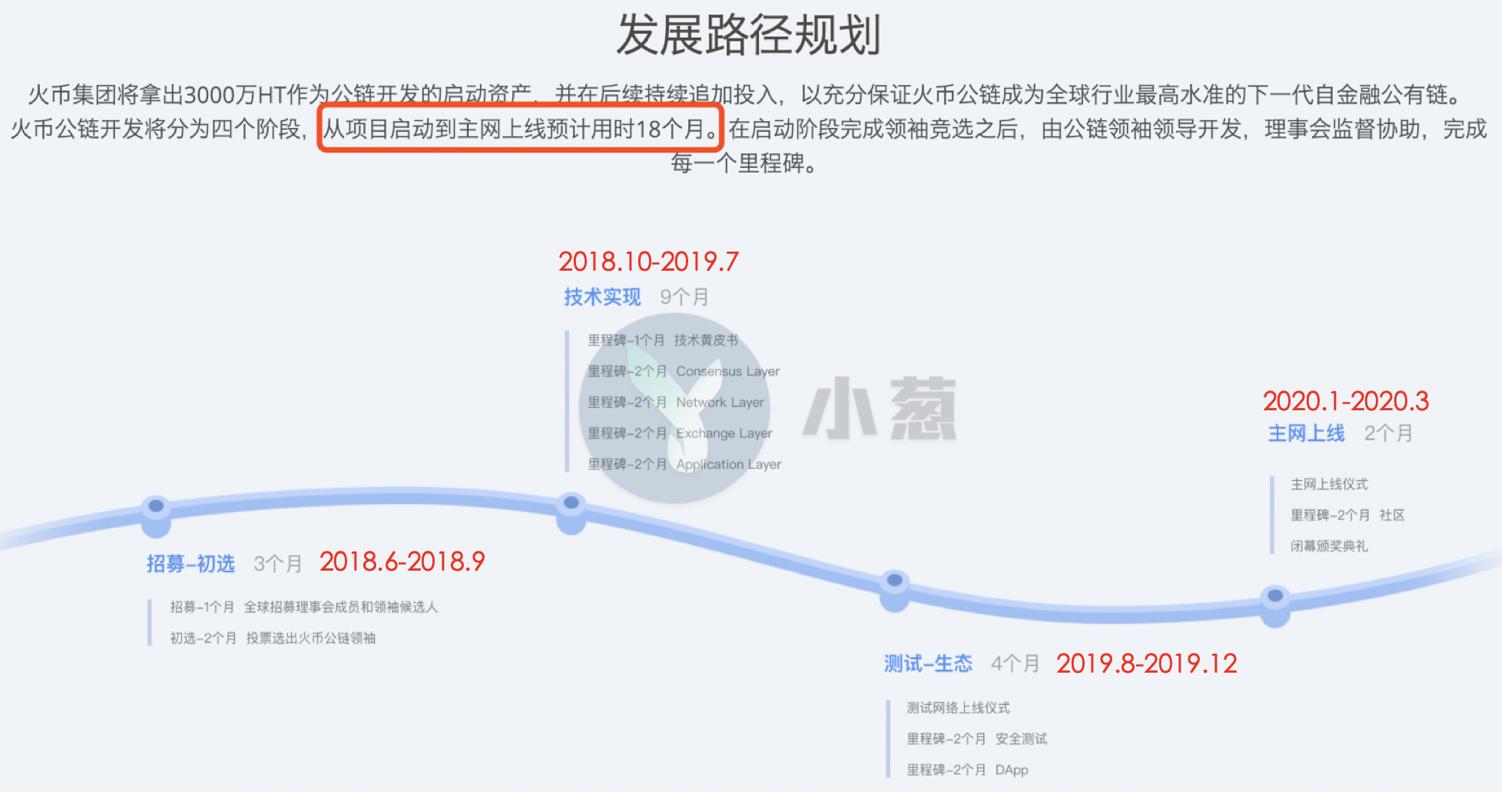 三大交易所的弊端,三大因素对股市的影响分析
