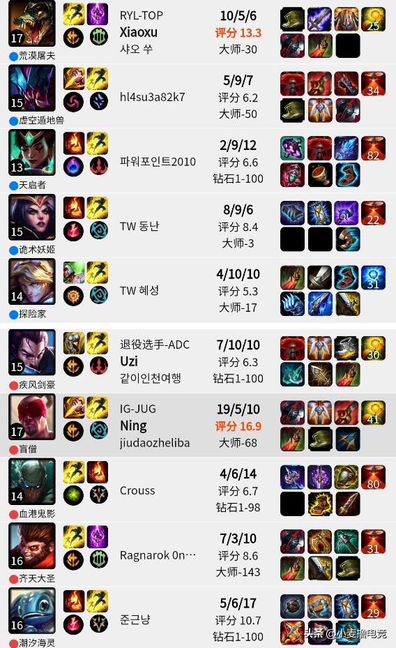 商业互吹lol,uzi宁王双排亚索完整