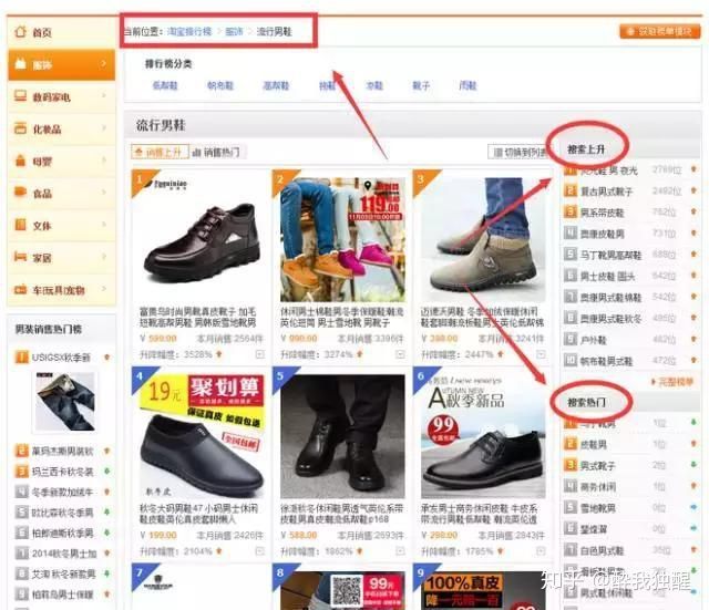 电商运营和淘宝运营有什么区别,淘宝全域运营和私域运营