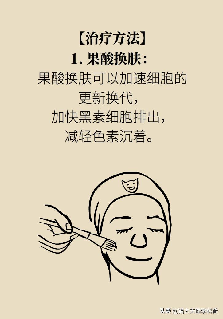 背部鸡皮肤解决方法,背部长痘和背部鸡皮肤的区别