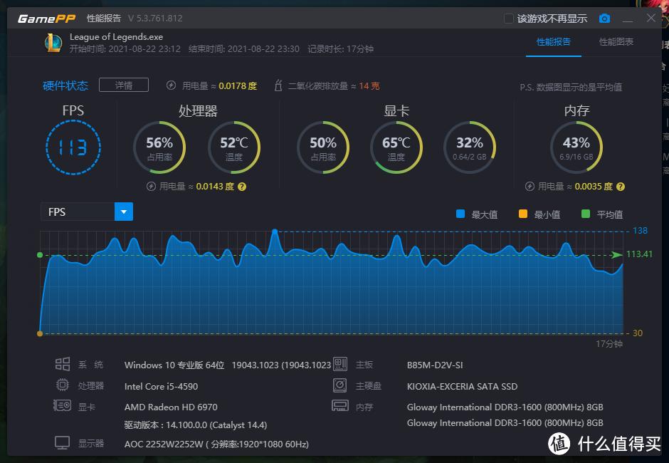 i545902080显卡,i57400配10603g显卡吃鸡测评
