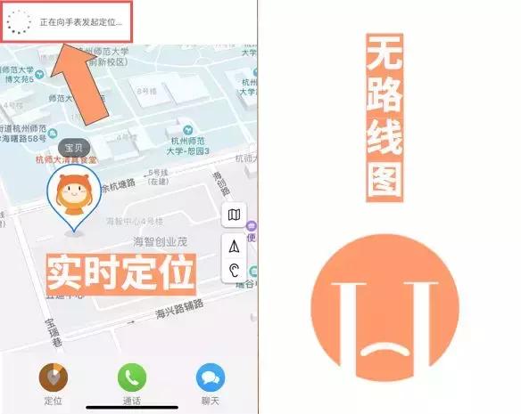 儿童电话手表到底有没有用 (儿童电话手表哪个安全性高)