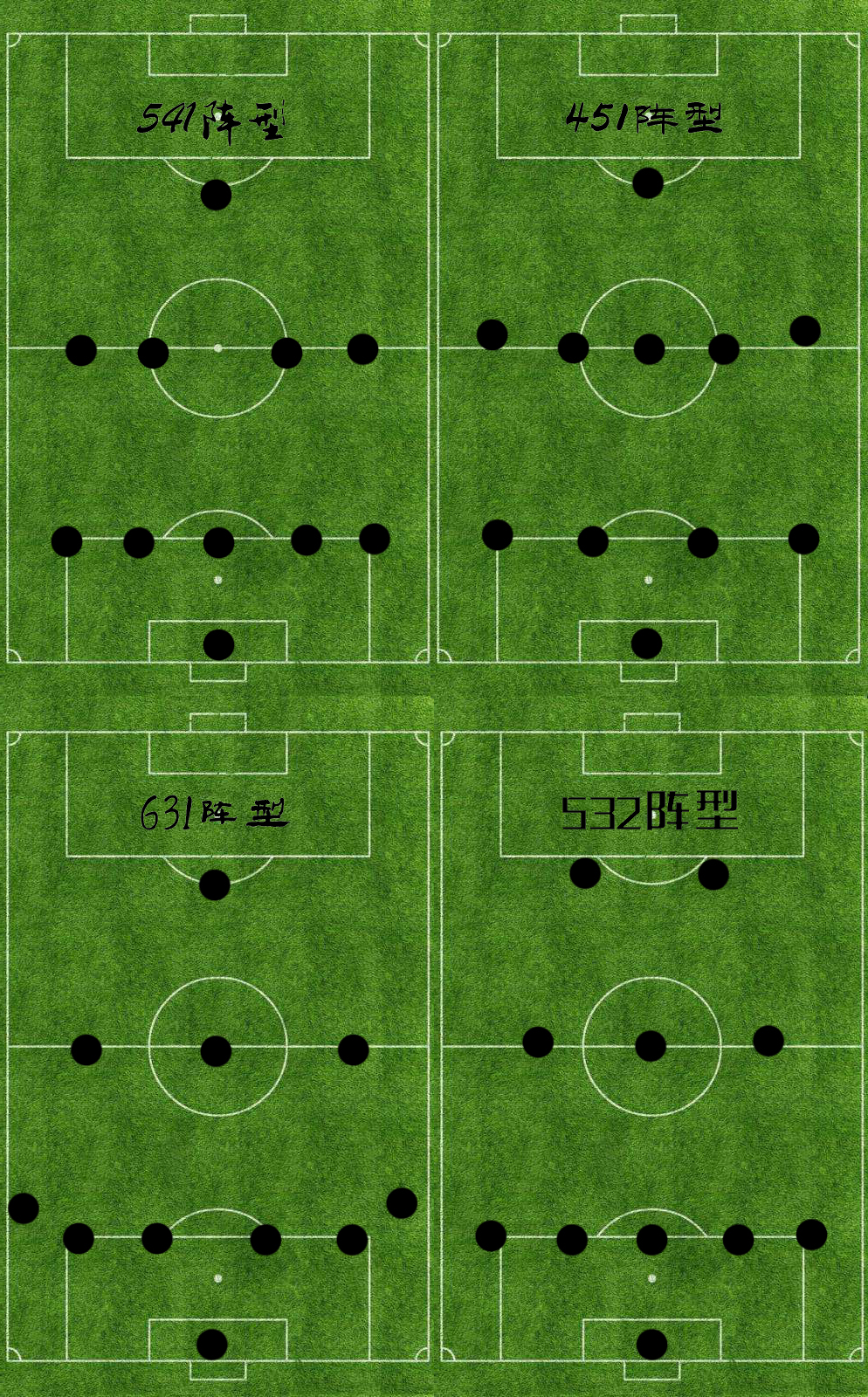 足球基本阵型与基本战术,足球战术历史与演变