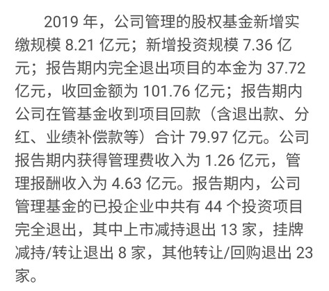 九鼎投资2015年,九鼎投资今日行情分析
