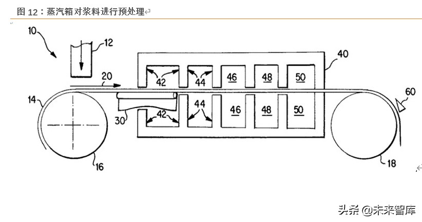 草烟是啥,草烟属于什么烟