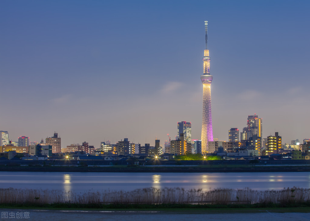 水路航运发展,重要的国际航运水道