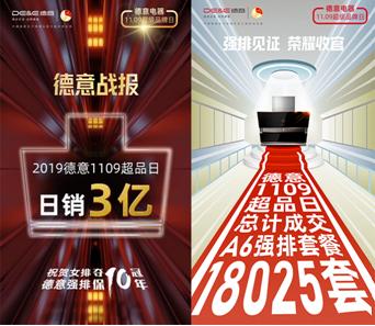 强排冠军，质保10年！德意1109超级品牌日新创日销3亿奇迹
