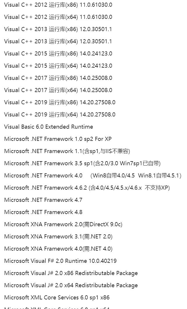 装完系统最常见的问题,安装完系统后必须做的几件事