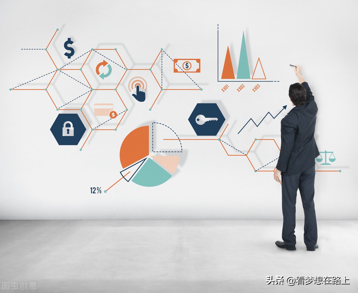 电子商务数据分析案例,电子商务数据分析简答