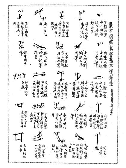 江鸟钢笔字帖电子版,钢笔字帖打印电子版