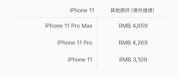 苹果手机官方保险可以退吗,苹果官方保险可换机几次