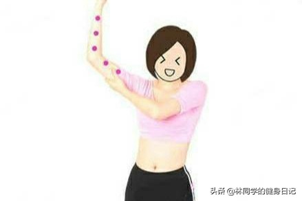 侧肩淋巴按摩手法,按摩穴位消除下颚淋巴结