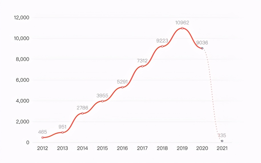 房屋买卖合同纠纷的判决案例,房屋买卖合同效力纠纷5类案件