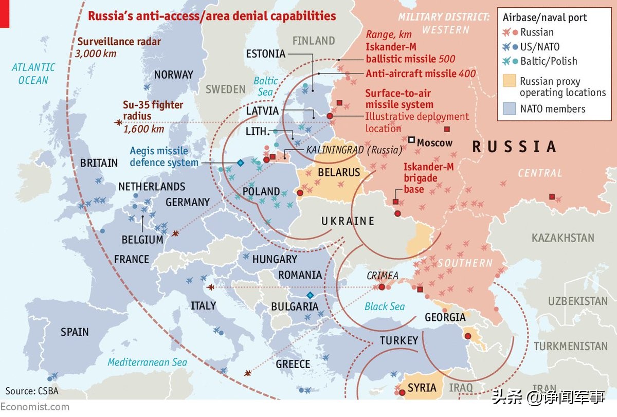 美军和俄罗斯军费,俄罗斯军事一年军费