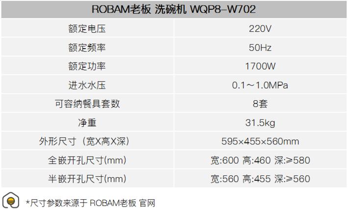 新款水槽式洗碗机测评,老板洗碗机w702如何放洗碗块