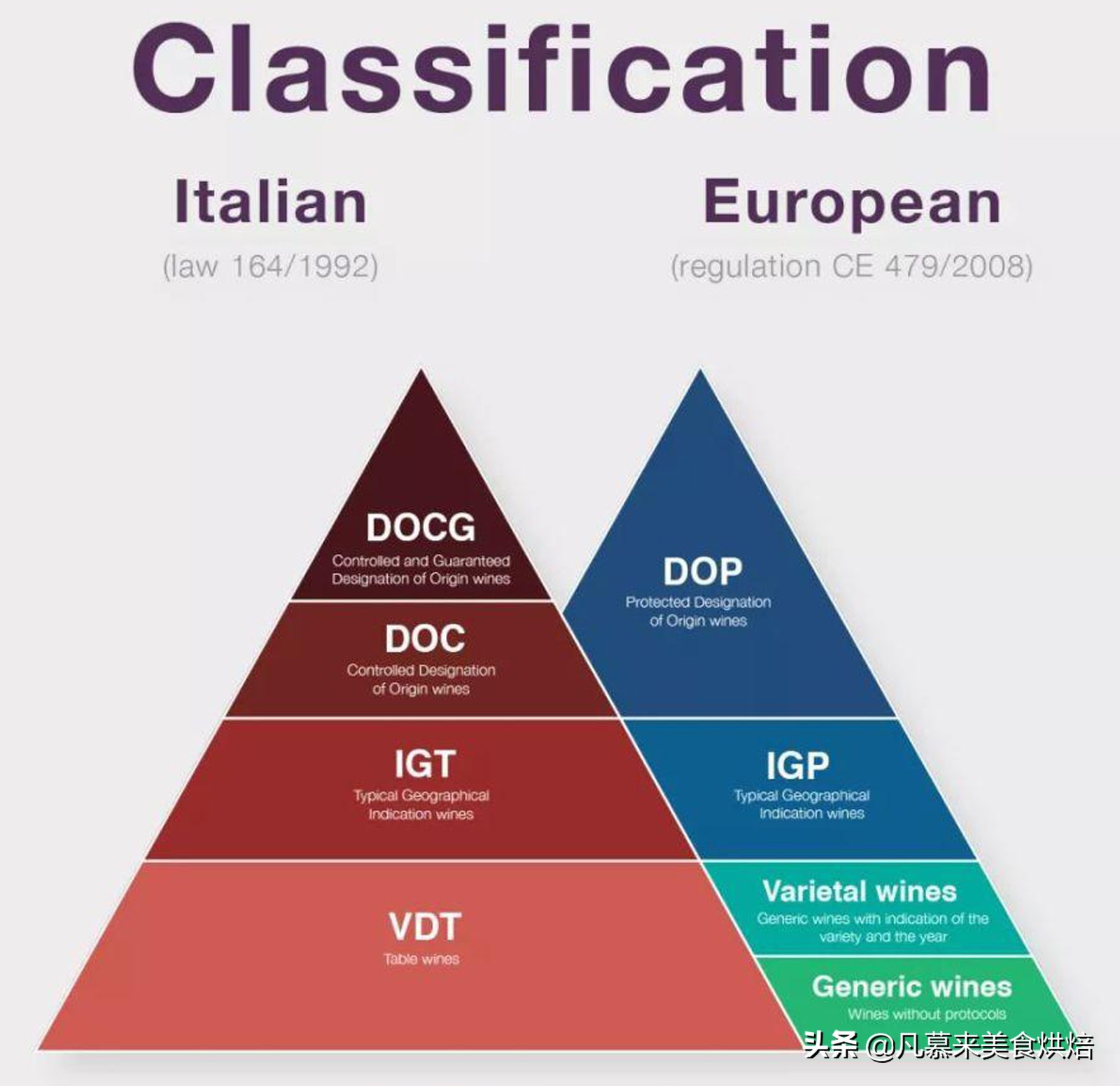 怎样鉴别红酒好坏,怎么鉴别红酒葡萄酒的好坏
