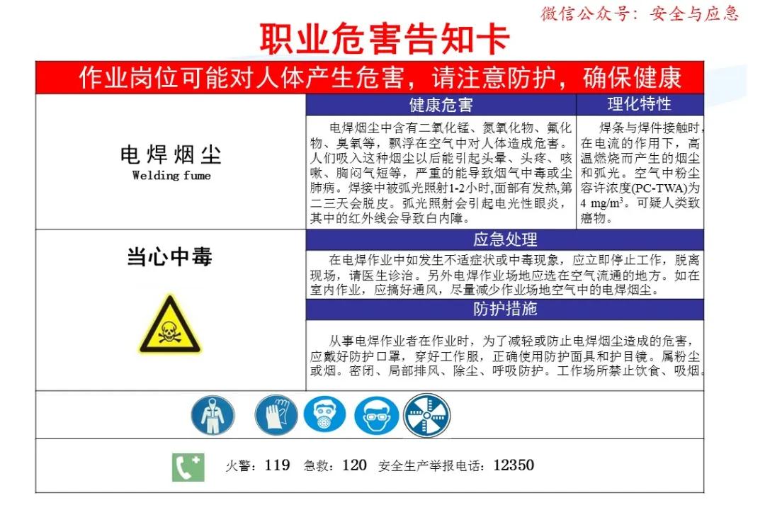 一分钟看懂各种安全标志,一分钟了解安全标志