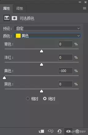 关于ps人像精修的思路与小技巧,ps人像精修怎么在网上接单