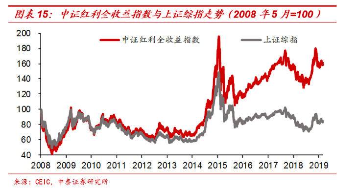 快钱和慢钱的区别,选择快钱还是慢钱好