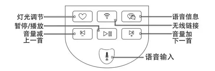 最有趣的地球仪,一个地球仪就可以看遍世界各地