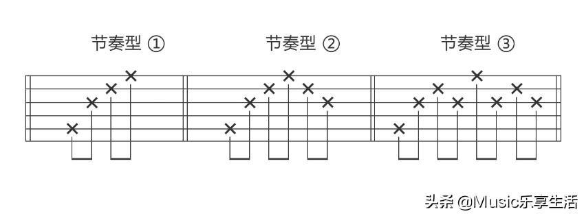 吉他知识全解图片,吉他知识视频全套免费